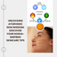 Unlocking Ayurvedic Skin Wisdom: Discover Your Dosha-Inspired Skincare Tips